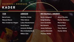 德国队公布名单：巴萨门将回归 拜仁多达8人入选