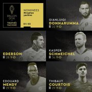 法国足球雅辛奖10人候选：多纳鲁马诺伊尔入选